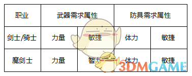 工资4千和6千真的能存到钱吗