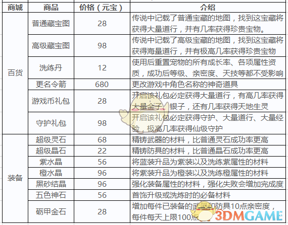 财政部：2024年印花税收入3427亿元，比上年下降9.5％ 其中证券交易印花税1276亿元，比上年下降29.1％